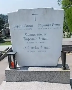 Tugomir Franc