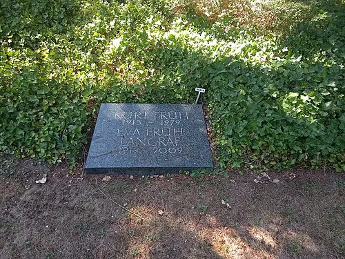 Kurt Früh
