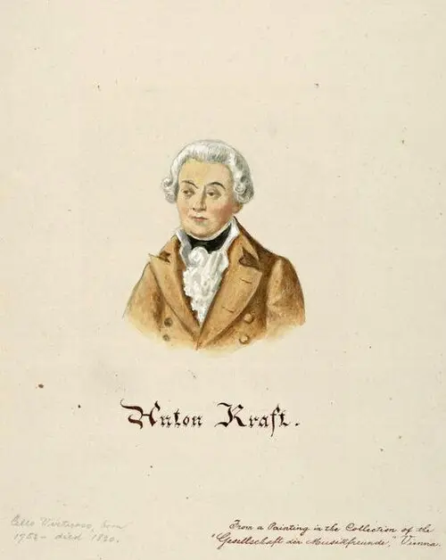 Antonín Kraft