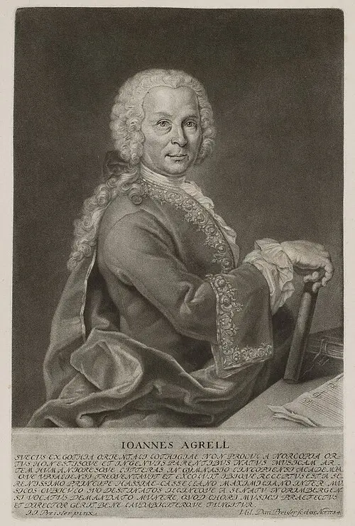 Johan Joachim Agrell