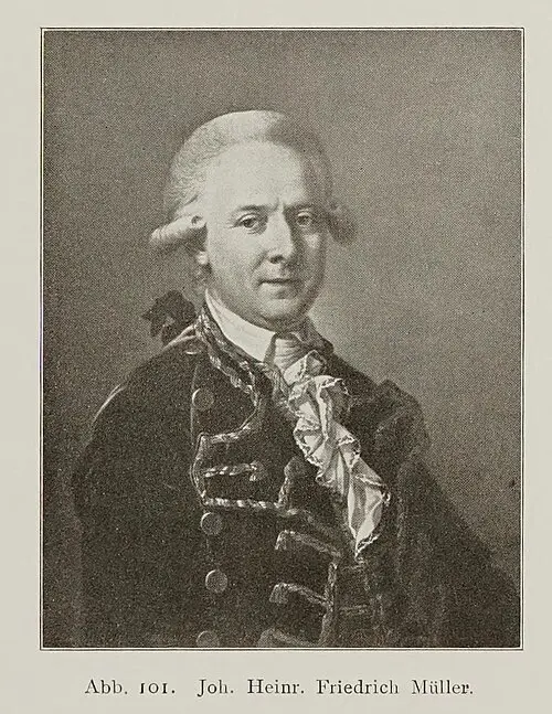Johann Heinrich Friedrich Müller