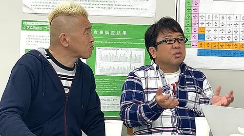キャイ〜ン