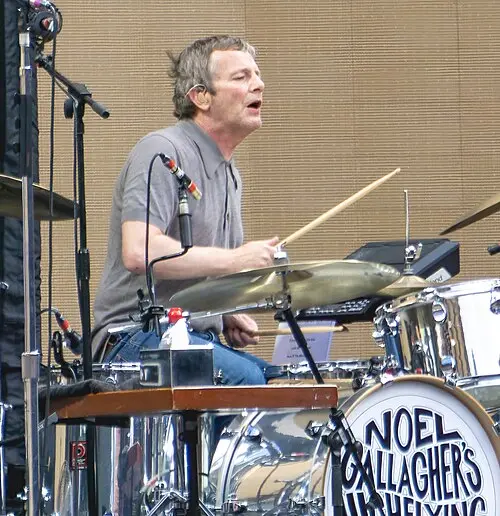 Chris Sharrock