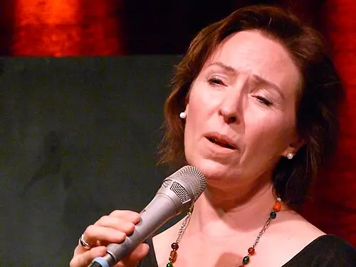 Anette von Eichel