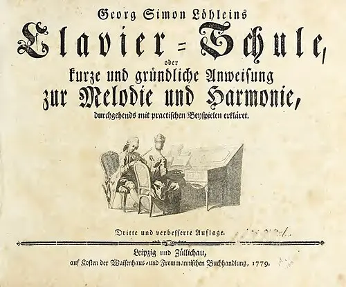 Georg Simon Löhlein