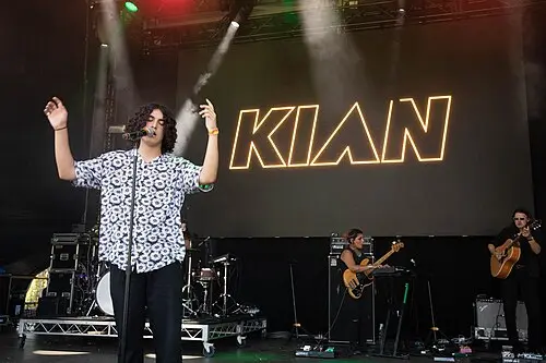 KIAN