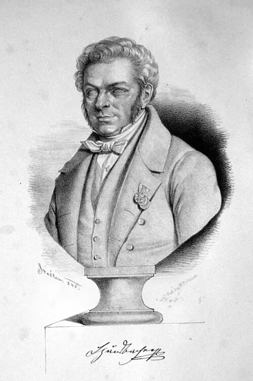 Johann Baptist Gänsbacher