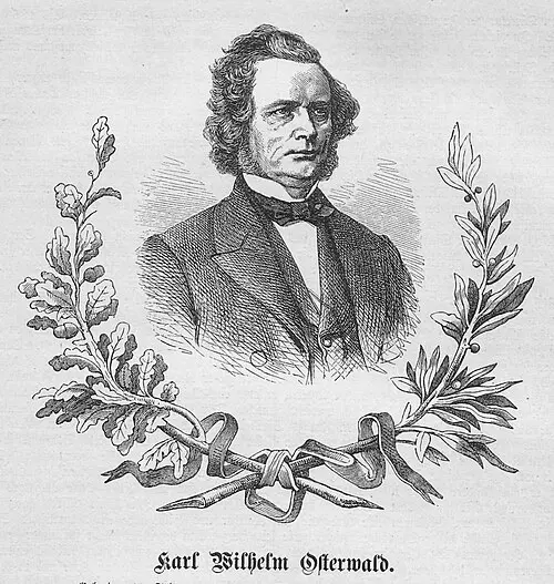 Karl Wilhelm Osterwald