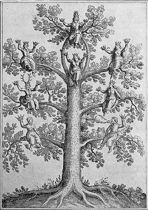 Johann Daniel Mylius