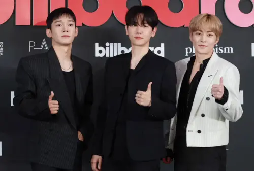 EXO-CBX