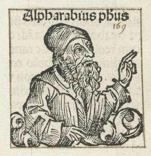 Abū Naṣr Muḥammad al-Fārābī