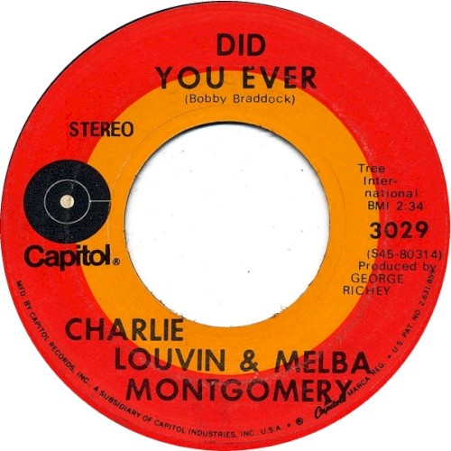 Did You Ever