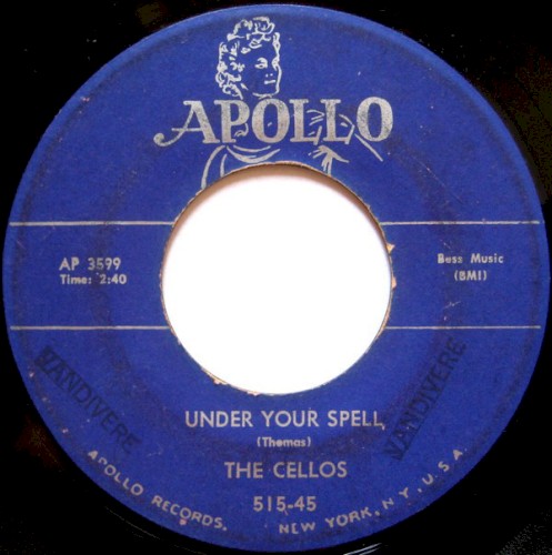 Under Your Spell / The Juicy Crocodile