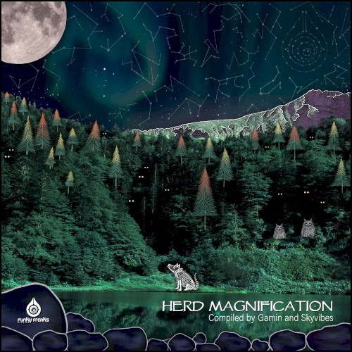 Herd Magnification