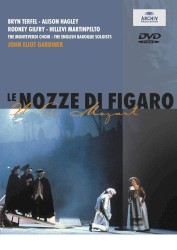 Le nozze di Figaro (Die Hochzeit des Figaro) (The Marriage of Figaro)