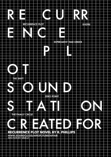 Recurrence Plot Soundstation