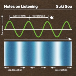Notes on Listening