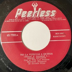 No las vuelvas a querer / El Angelito