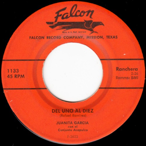 Del uno al diez / Andas contando
