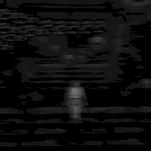 Catastrophe II