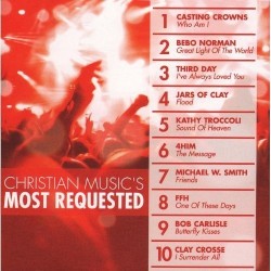 Christians Music's Most Requested
