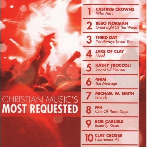 Christians Music's Most Requested