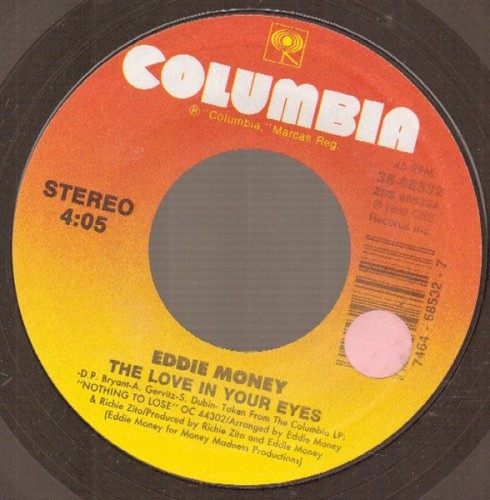 The Love in Your Eyes