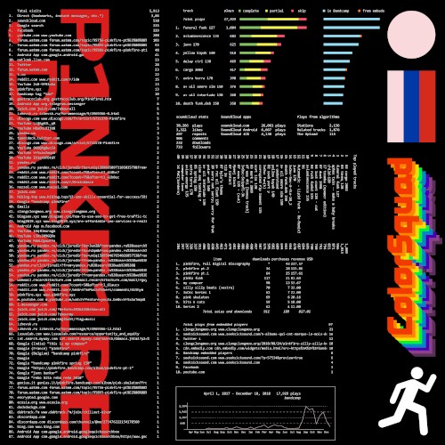 .data1