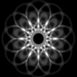 Movement In Sound
