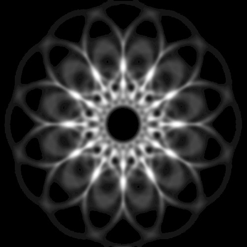 Movement In Sound