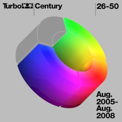Turbo Century II