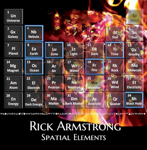 Spatial Elements