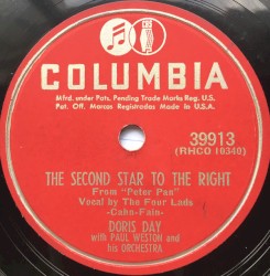 The Second Star to the Right / You Have My Sympathy