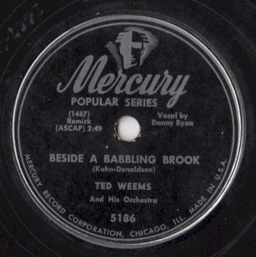 Beside a Babbling Brook / Irene