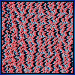PATTERN SHIFT