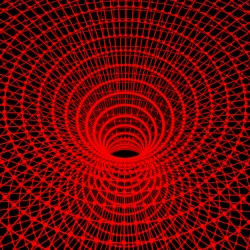 Photon Belt