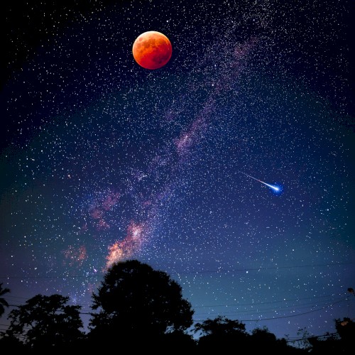 Lunar Eclipse