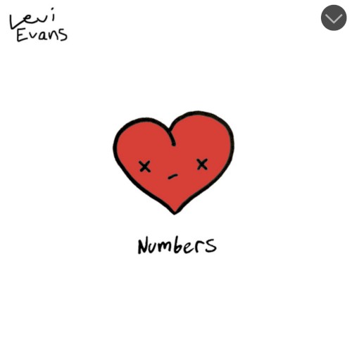 Numbers