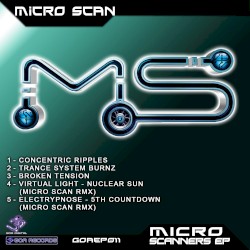 Micro Scanners EP