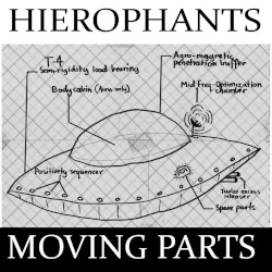 Moving Parts