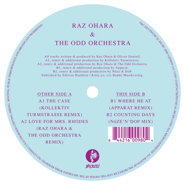 Various Remixes