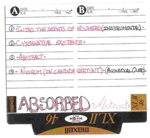 Abstract Absurdity