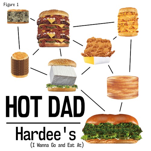 Hardee's (I Wanna Go and Eat At)