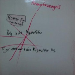 Krig In Den Niagarafällen