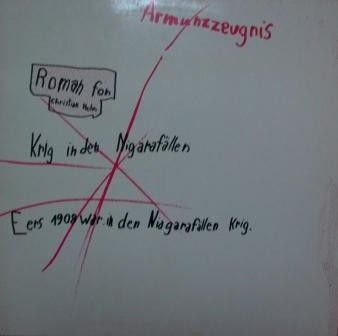 Krig In Den Niagarafällen
