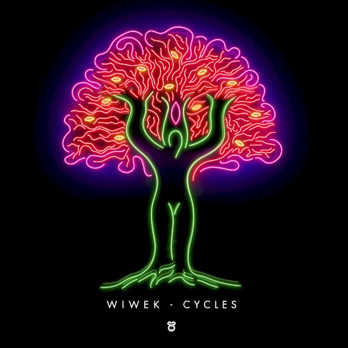CYCLES