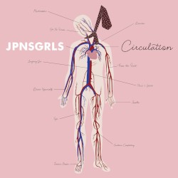 Circulation
