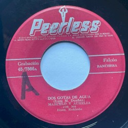 Dos gotas de agua / Una tumba abandonada