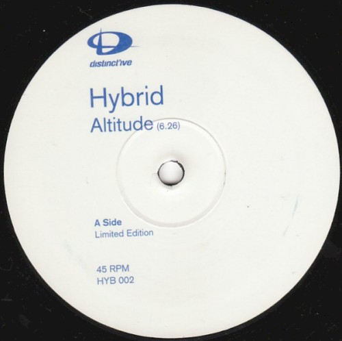 Altitude / Kill City