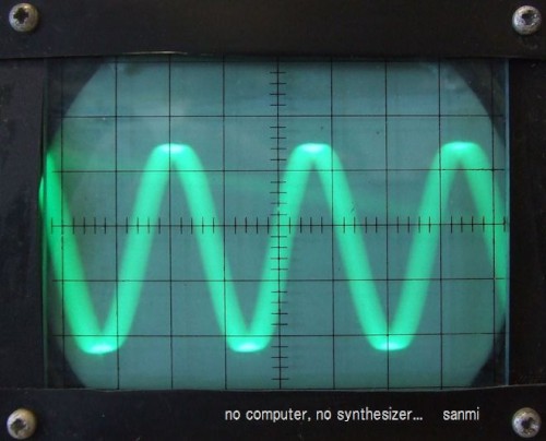 No Computer, No Synthesizer...